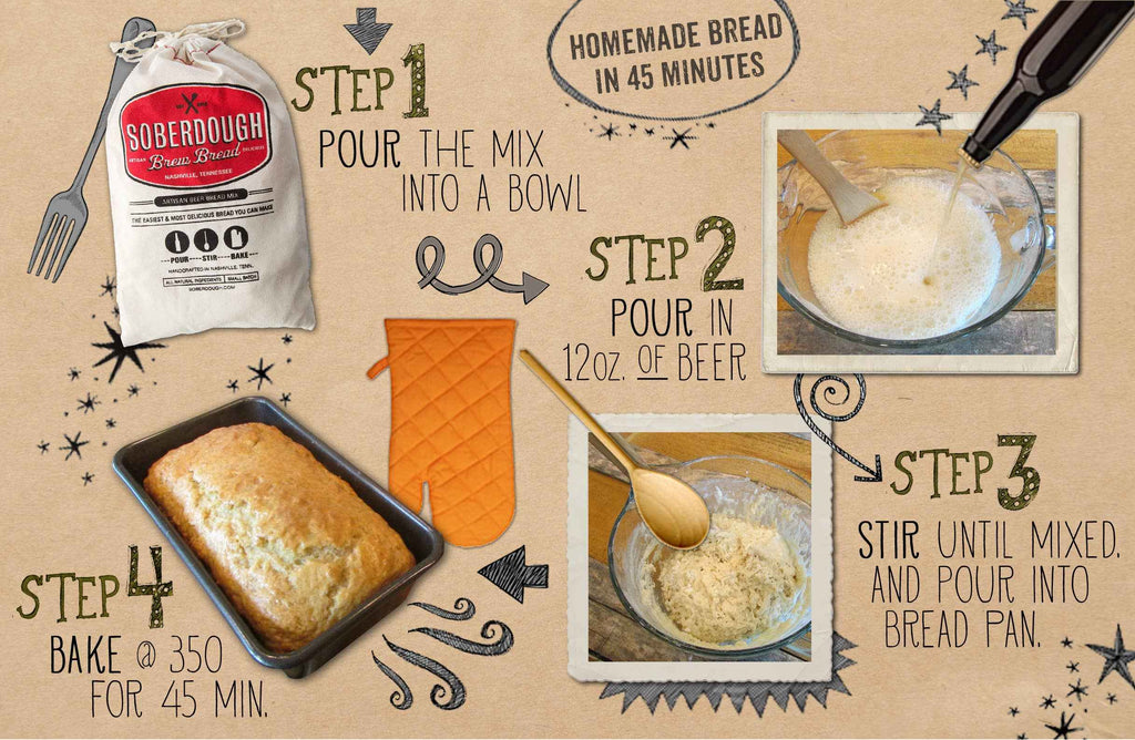 Texas Beer Bread - Cornbread and Ale