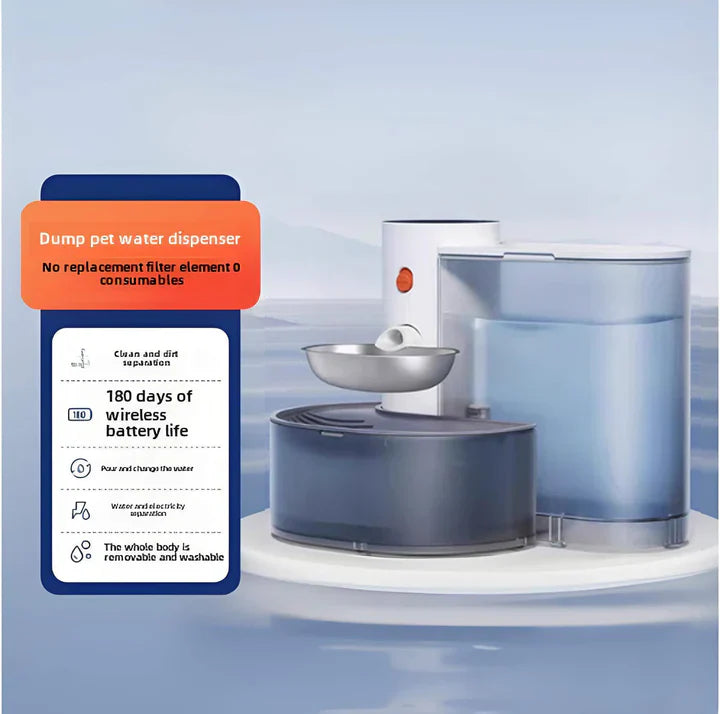 Pet Water Flow Fountain
